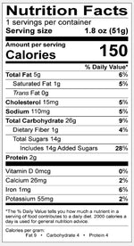 Wholegrain Chocolate Chip Muffins IW - 1.8 oz. 20 per case Madelines Pantry